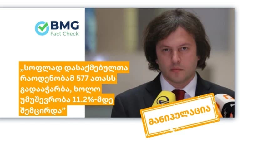 სოფლად უმუშევრობის დონე გაიზარდა - ფაქტი, რომელიც პრემიერის განცხადებაში უგულებელყოფილია