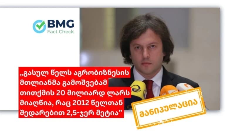 რამდენად გაიზარდა სოფლის მეურნეობა 2012 წლის შემდეგ - რას აჩვენებს ნომინალური და რეალური მონაცემები?