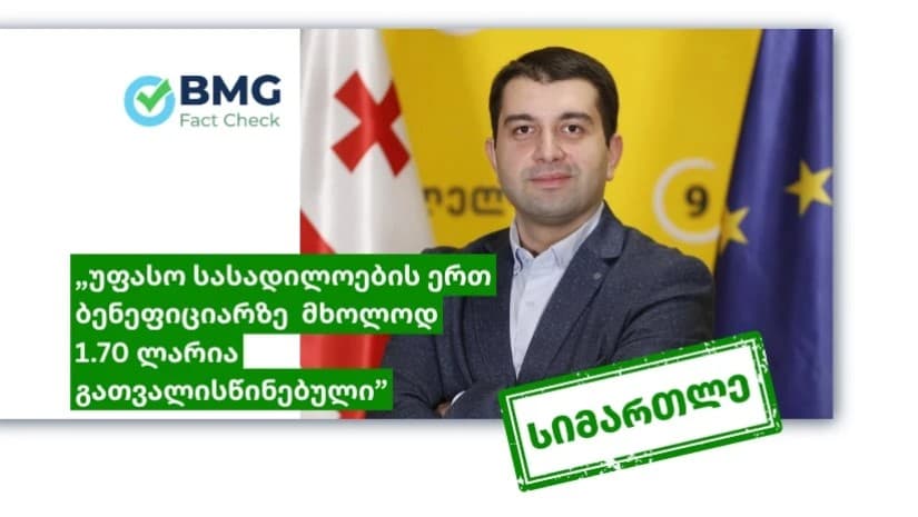 ბოლო 5 წელია, თბილისში უფასო სასადილოს ერთი ბენეფიციარისთვის დღიურად 1.70 ლარია გათვალისწინებული