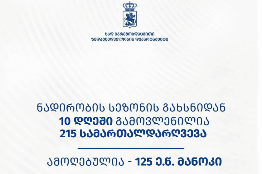 გარემოსდაცვითი ზედამხედველობის დეპარტამენტმა ნადირობის სეზონის გახსნიდან 10 დღეში 215 სამართალდარღვევა გამოავლინა