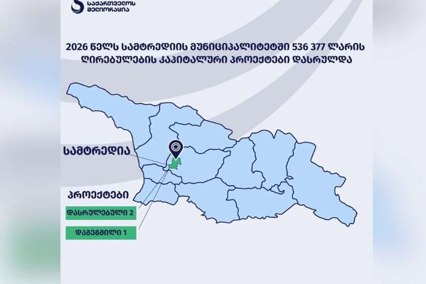 2026 წელს სამტრედიის მუნიციპალიტეტში 536 377 ლარის ღირებულების კაპიტალური პროექტები დასრულდა