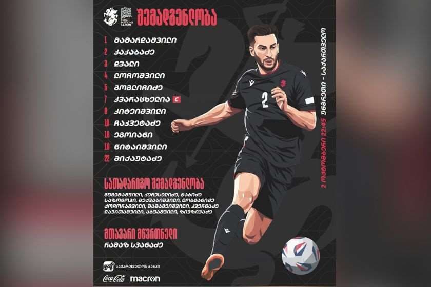 უეფა-ს ერთა ლიგის მესამე ტურის მატჩში საქართველოს ეროვნული ნაკრების შემადგენლობა ცნობილია