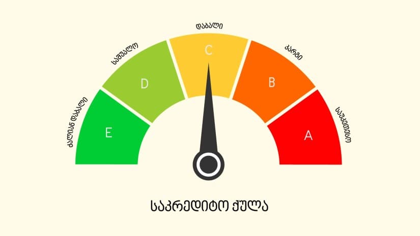 არსებობს თუ არა რეალურად “შავი სია?”