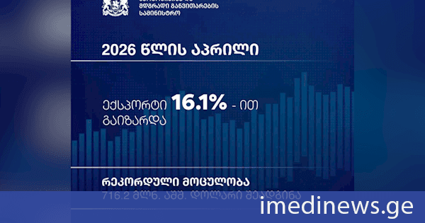 ეკონომიკის სამინისტრო: საქართველოდან ექსპორტი რეკორდულ ნიშნულზეა - იანვარი-აპრილში მაჩვენებელი 21.1%-ით გაიზარდა