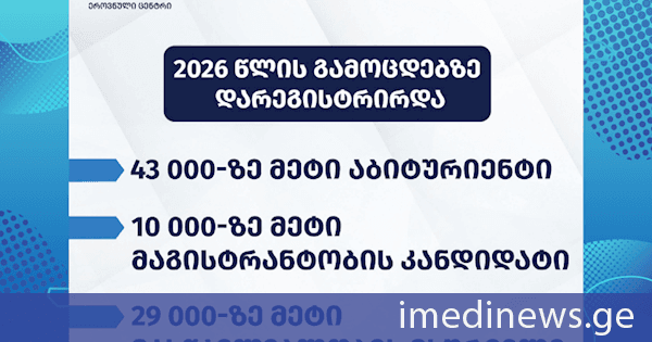შეფასებისა და გამოცდების ეროვნული ცენტრი: 2026 წლის გამოცდებზე დარეგისტრირებულთა საერთო რაოდენობამ 82 000-ს გადააჭარბა