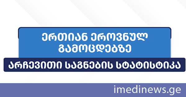 შეფასებისა და გამოცდების ეროვნულმა ცენტრმა 2026 წლის ერთიან ეროვნულ გამოცდებზე არჩევითი საგნების სტატისტიკა გამოაქვეყნა