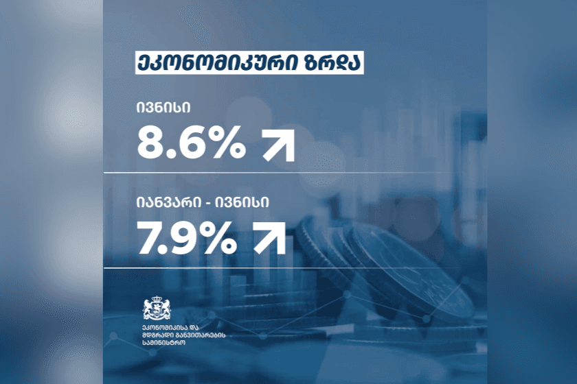 მსოფლიო ეკონომიკური გამოწვევების ფონზე საქართველოს ეკონომიკა მდგრადობას ინარჩუნებს. „„ქრონიკის“ სიუჟეტი