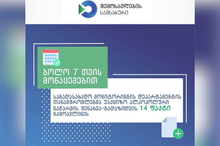 საგადასახადო მონიტორინგის დეპარტამენტის თანამშრომლებმა უაქციზო ალკოჰოლური ნაწარმის შენახვა-გადაზიდვის ფაქტები გამოავლინეს