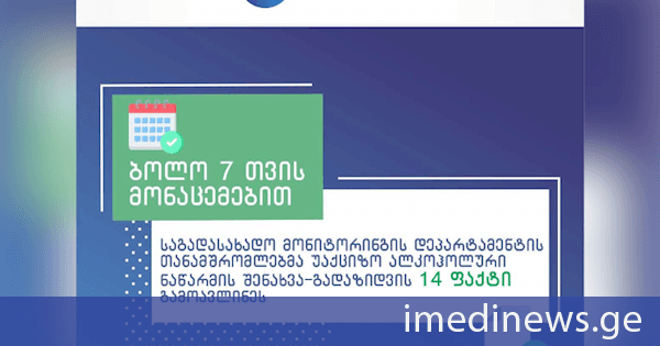 საგადასახადო მონიტორინგის დეპარტამენტის თანამშრომლებმა უაქციზო ალკოჰოლური ნაწარმის შენახვა-გადაზიდვის ფაქტები გამოავლინეს