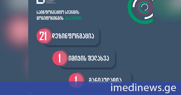 საარჩევნო ადმინისტრაციამ საინფორმაციო სივრცის მონიტორინგის მორიგი ანგარიში გამოაქვეყნა