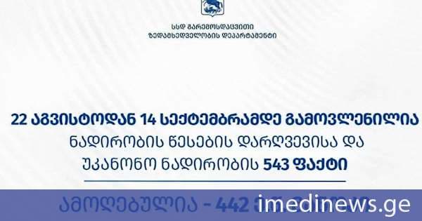 გარემოსდაცვითი ზედამხედველობის დეპარტამენტმა ნადირობის სეზონის გახსნიდან დღემდე, 543 სამართალდარღვევა გამოავლინა